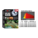 Repti Planet Daylight Basking 25W
