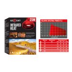Repti Planet Infrared Hő 25W