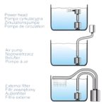 Happet Sponye Filter S-F107 E-Jet 104