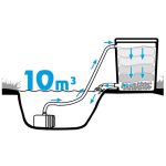 Happet BIOfilter Basic Taviszűrő 10 000 l-ig