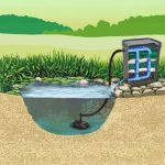 Happet BIOfilter Basic Taviszűrő 10 000 l-ig