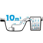 Happet BIOfilter Camouflage Taviszűrő 10 000 l-ig